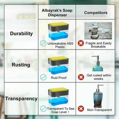 2-in-1 Soap Dispenser with Sponge Holder for Kitchen Sink